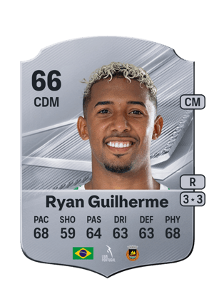 Ryan Guilherme - 66 - Rare