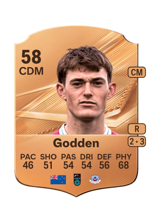 Godden - 58 - Rare
