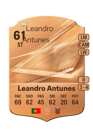 Leandro Antunes - 61 - Rare