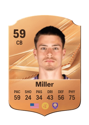 Miller - 59 - Rare