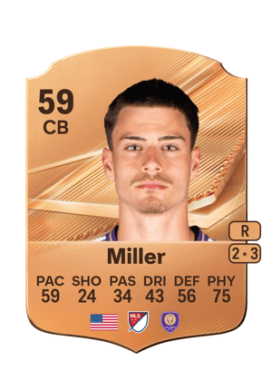 Nolan Miller FC 27 card