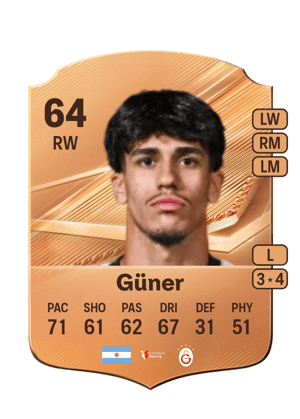 Güner - 64 - Rare