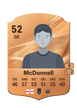 McDonnell - 52 - Rare