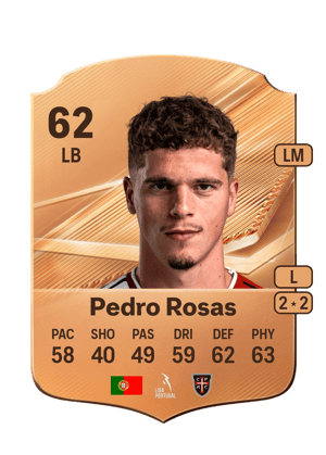 Pedro Rosas - 62 - Rare
