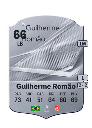 Guilherme Romão - 66 - Rare