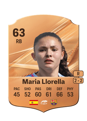 Maria Llorella - 63 - Rare