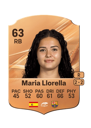 Maria Llorella - 63 - Rare