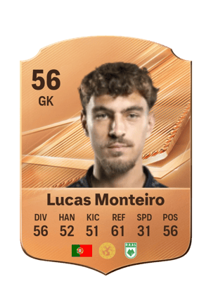 Lucas Monteiro - 56 - Rare
