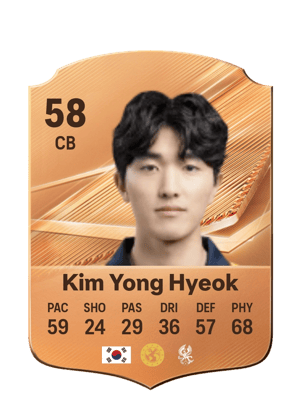 Kim Yong Hyeok - 58 - Rare