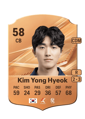 Kim Yong Hyeok - 58 - Rare
