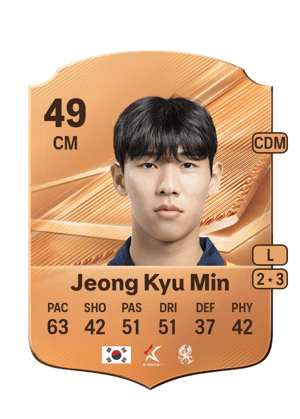 Jeong Kyu Min - 49 - Rare