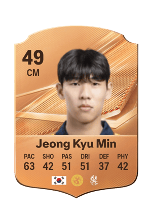 Jeong Kyu Min - 49 - Rare