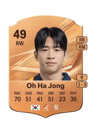 Oh Ha Jong - 49 - Rare