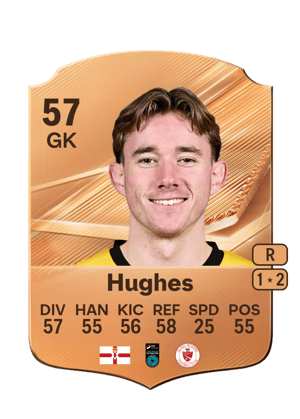 Hughes - 57 - Rare