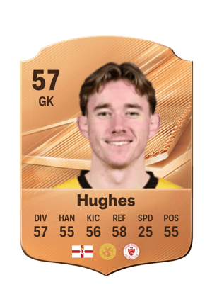 Hughes - 57 - Rare