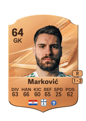 Matej Marković FC 27 card