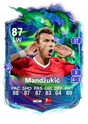 Mandžukić - 87 - Ultimate Scream Hero