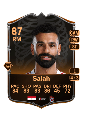 Salah - 87 - Ultimate Scream Retro 17