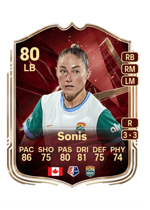 Sonis - 80 - FUT Champions