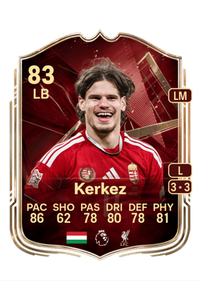 Kerkez - 83 - FUT Champions
