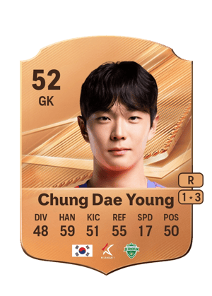 Chung Dae Young - 52 - Rare