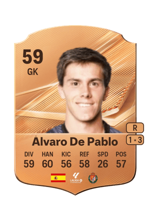 Álvaro De Pablo - 59 - Rare
