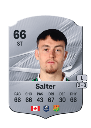 Salter - 66 - Rare