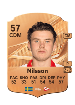 Max Nilsson FC 27 card