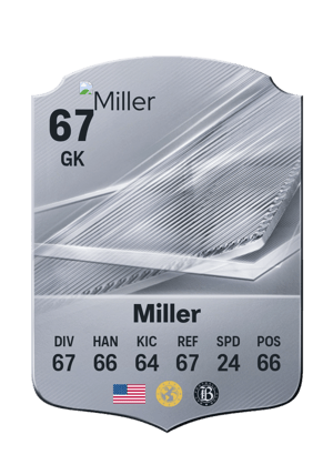 Miller - 67 - Rare