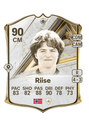 Riise - 90 - Base Icon