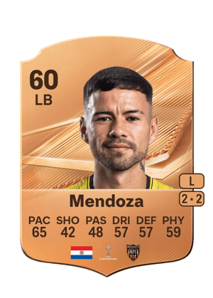 Mendoza - 60 - Rare