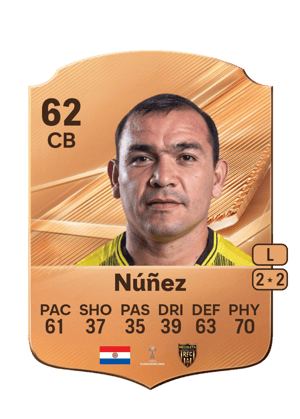 Juan Núñez FC 27 card