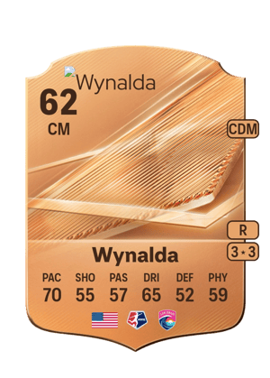 Wynalda - 62 - Rare