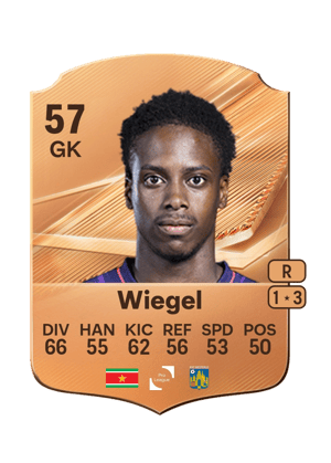 Wiegel - 57 - Rare