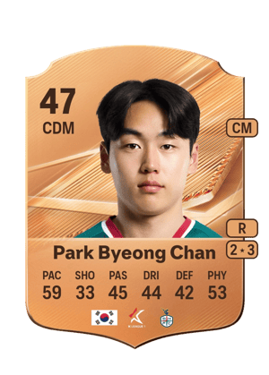 Park Byeong Chan - 47 - Rare