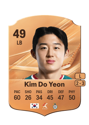Kim Do Yeon - 49 - Rare