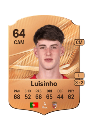 Luisinho - 64 - Rare