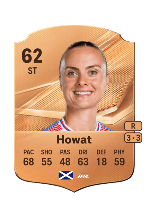 Howat - 62 - Rare