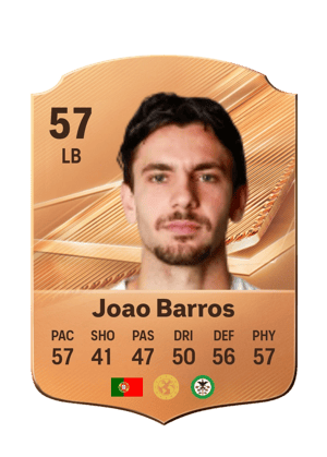 Joao Barros - 57 - Rare
