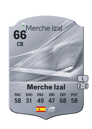 Merche Izal - 66 - Rare