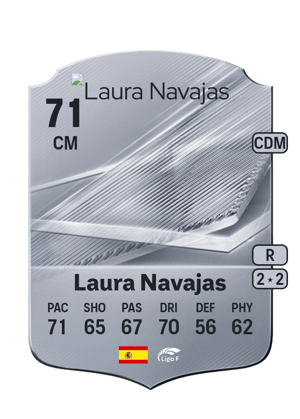 Laura Navajas - 71 - Rare