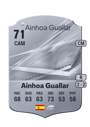 Ainhoa Guallar - 71 - Rare