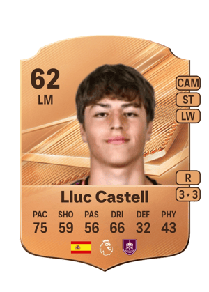 Lluc Castell - 62 - Rare