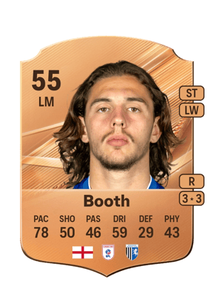 Booth - 55 - Rare