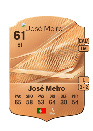 José Melro - 61 - Rare