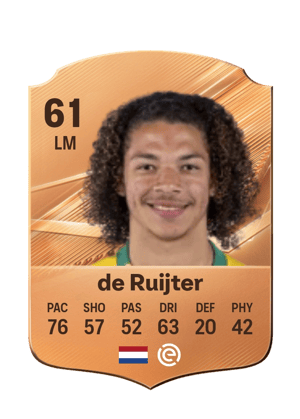 de Ruijter - 61 - Rare