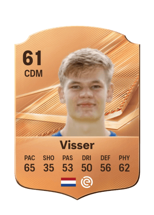 Visser - 61 - Rare