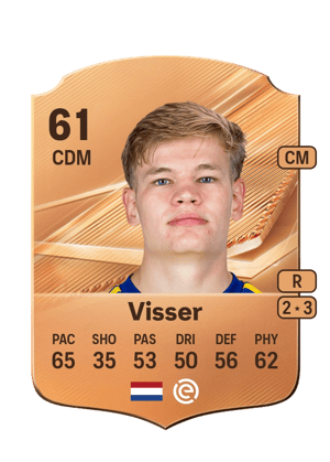 Visser - 61 - Rare