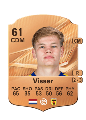 Visser - 61 - Rare