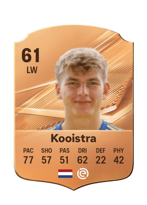 Kooistra - 61 - Rare